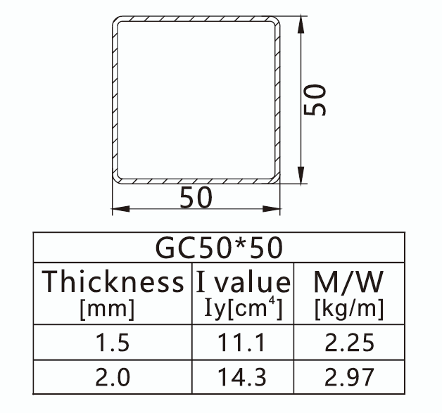GI reinforcement specification for V-ZJ-60.5