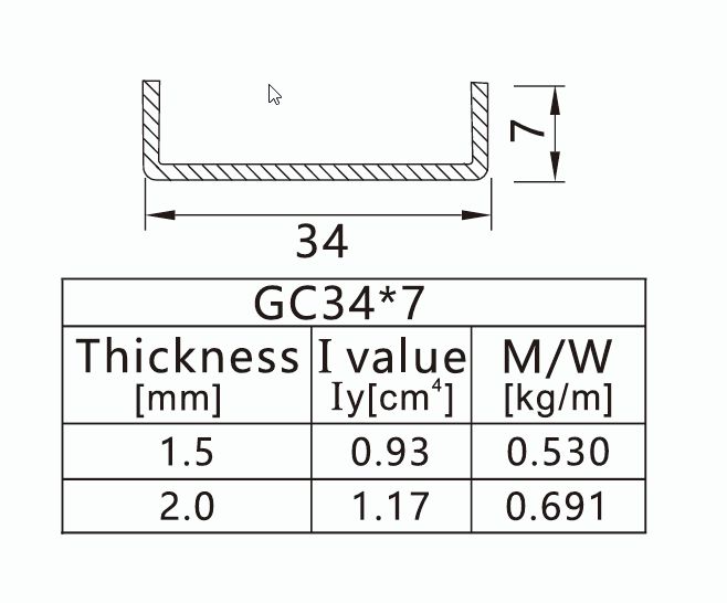 GI reinforcement specification for V-NKS-71