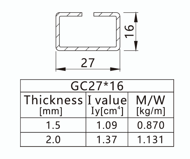 GI reinforcement specification for V-ZTD-60