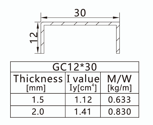 GI reinforcement specification for V-2T-46
