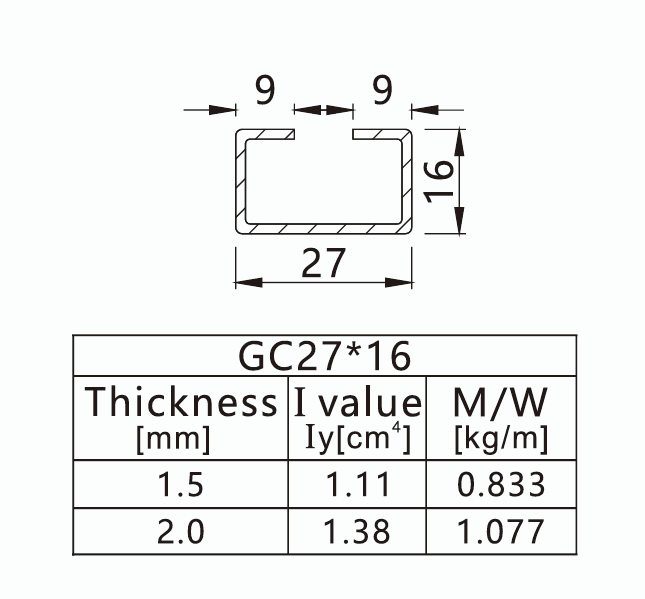 GI reinforcement specification for V-2T-52