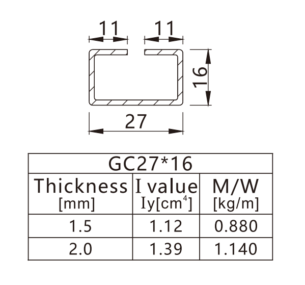 GI reinforcement specification for V-3T-112