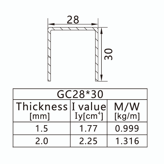 GI reinforcement specification for V-MS-88