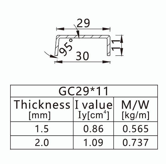 GI reinforcement specification for V-T88-57